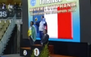 CHAMPIONNAT D'EUROPE